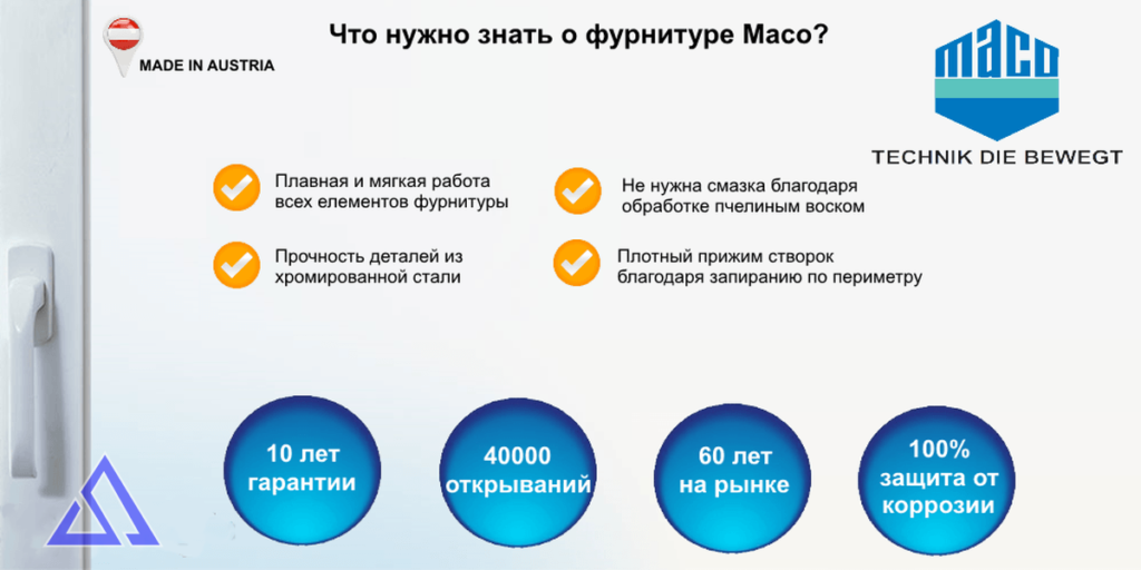 ΠΊΡΠΏΠΈΡΡ ΡΡΡΠΊΡ maco Π² ΠΠ½Π΅ΠΏΡΠ΅